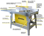 LESCHA CPHL 450 – Baukreissäge 400 V / 5,0 kW - Bild 2