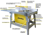 LESCHA CPHL 500 | Baukreissäge 400 V / 6,1 kW - Bild 2