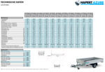 Hapert Azure H-1 – 1500 – 2600 x 1500 – niedriges Fahrwerk - Bild 4