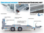 Hapert Indigo LF-2 3000 – 3050 × 1590 mm - Bild 5
